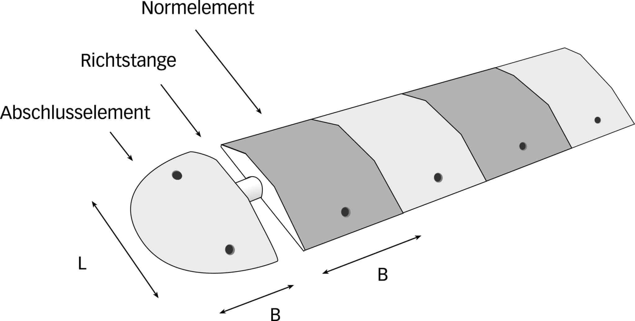 Recycled Speed Bumps | Fixings Included