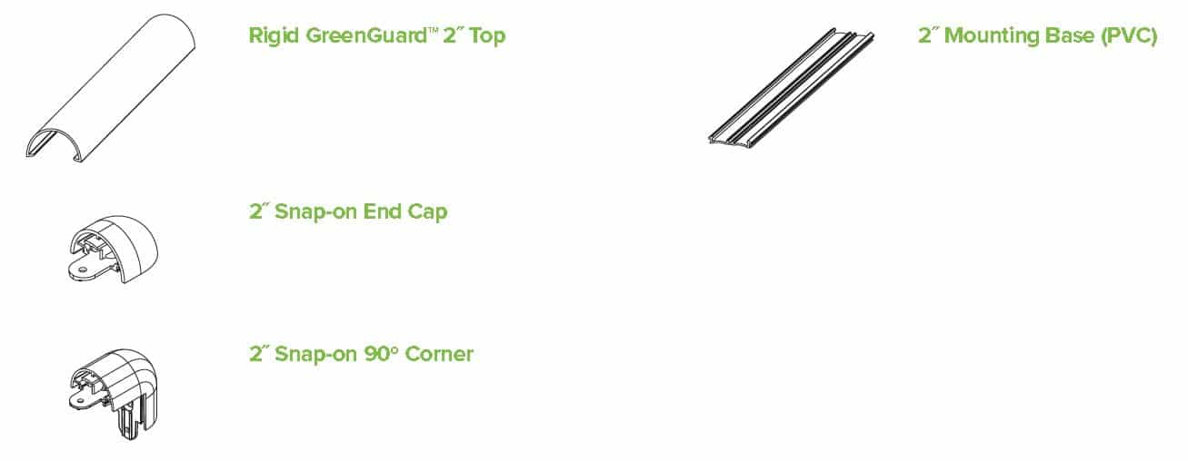 High Impact Bumper Rail 2" Bump Strip BUNDLE