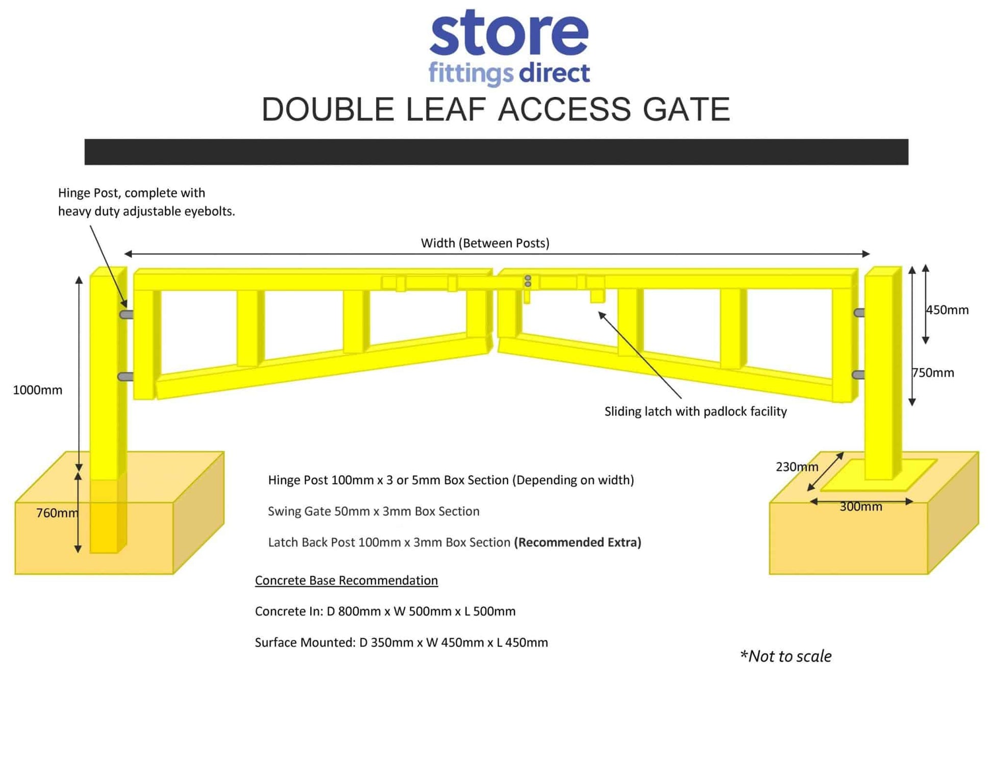 Double leaf swinging access gates