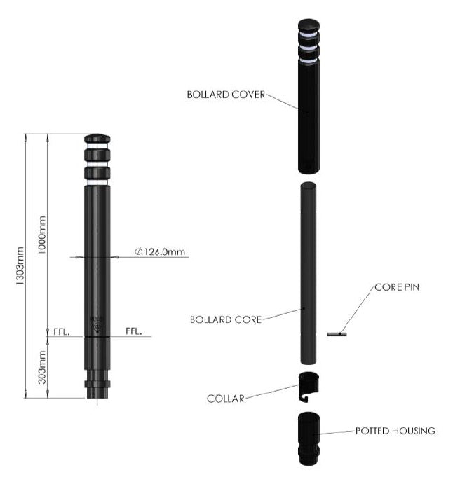 Replaceable Plastic Bollards - Replaceable and Recycled