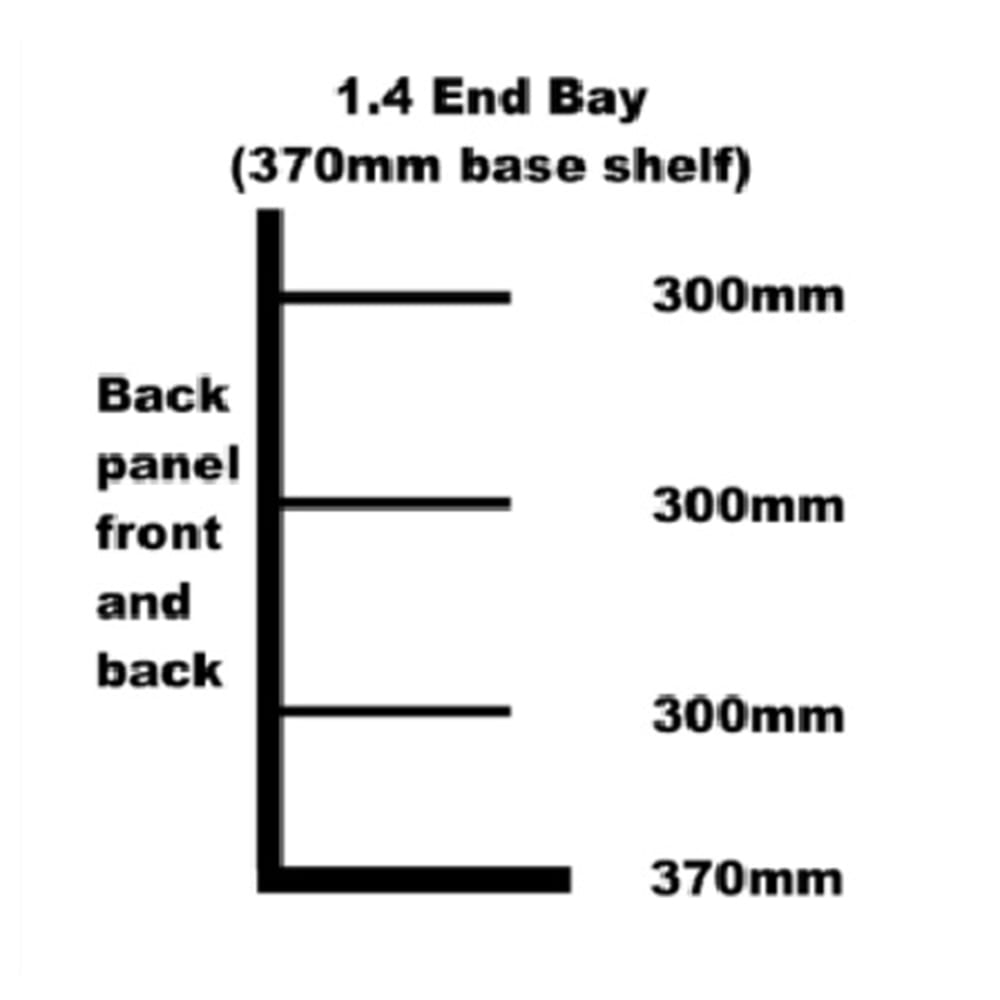 Shelving End Promo Bay 1.4m High with Base Shelf