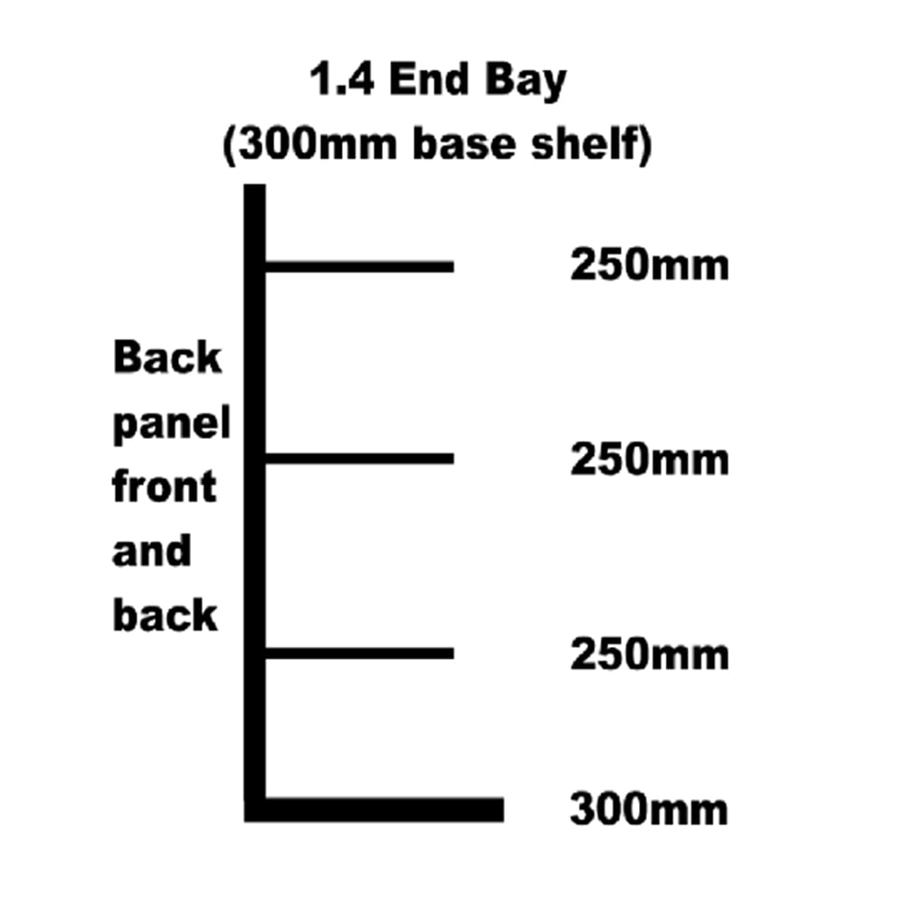 Shelving End Promo Bay 1.4m High with Base Shelf