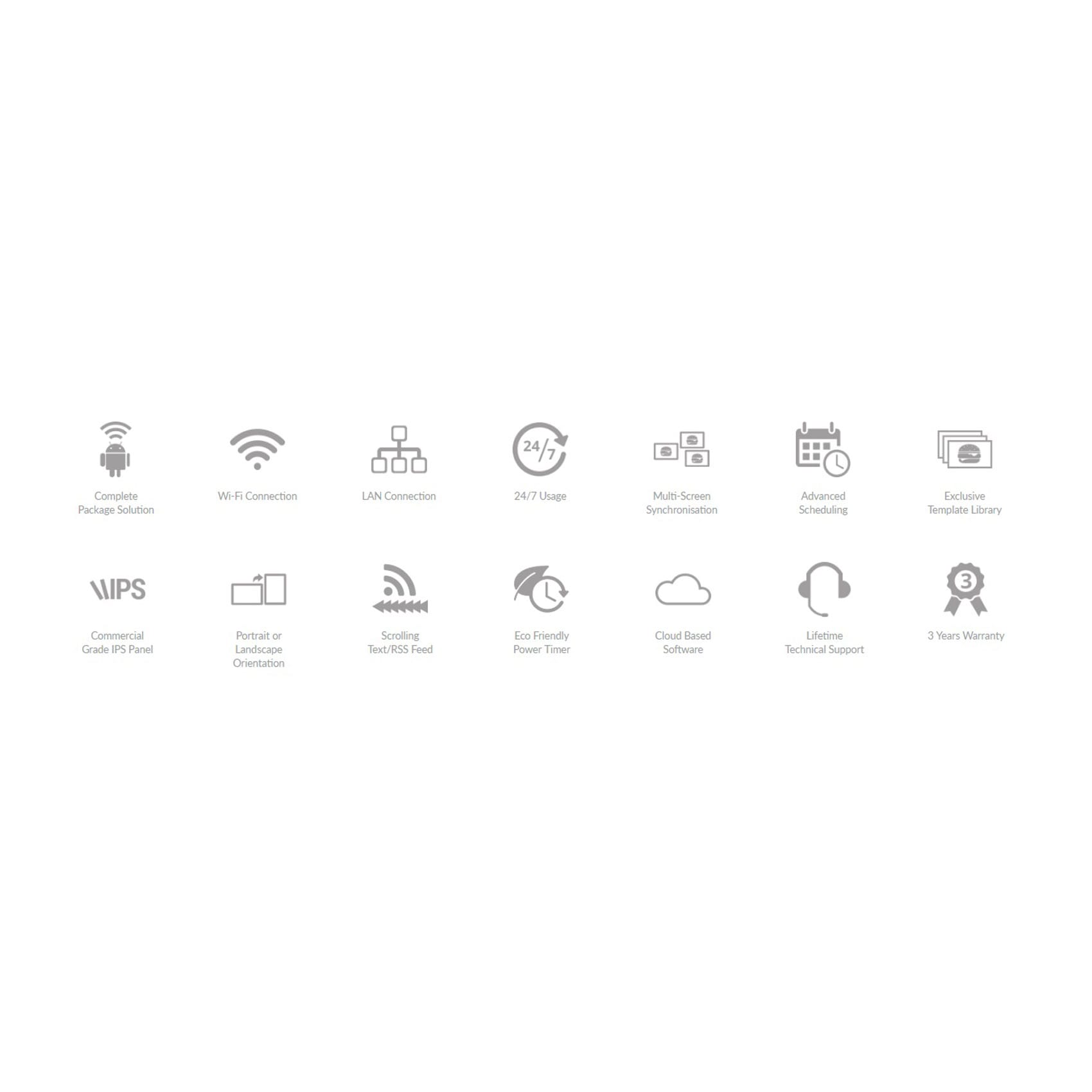 LED Android Digital Board features