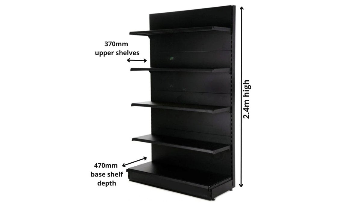 Retail Shop Shelving: A Complete Buying Guide