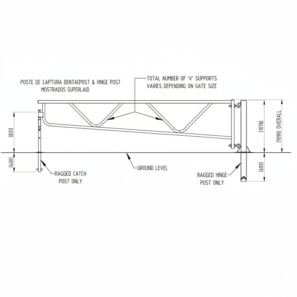 Store Fittings Direct