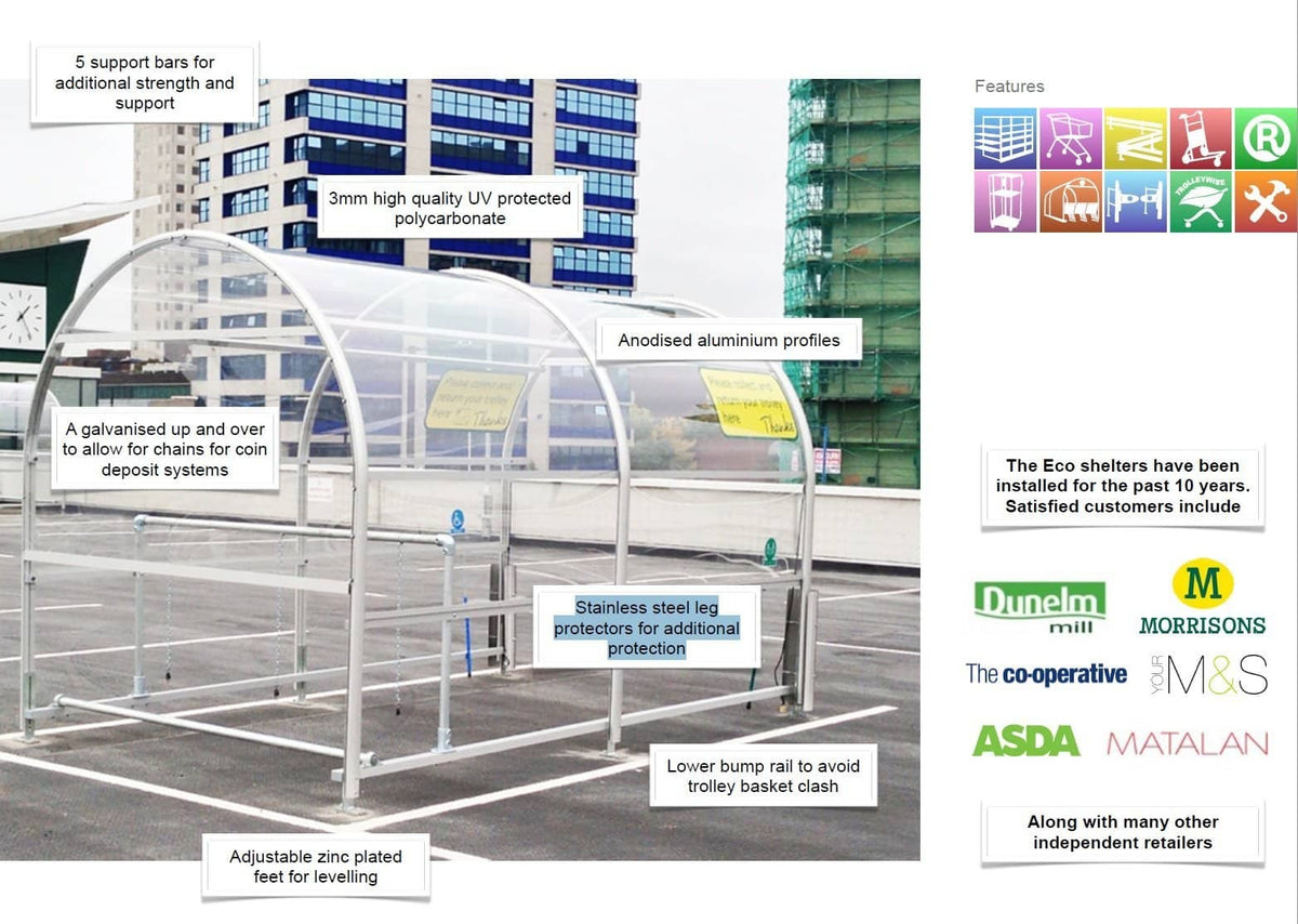 Broughton Shopping Trolley Shelter - Store Fittings Direct