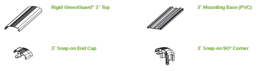 High Impact Bumper Rail 3" Bump Strip BUNDLE