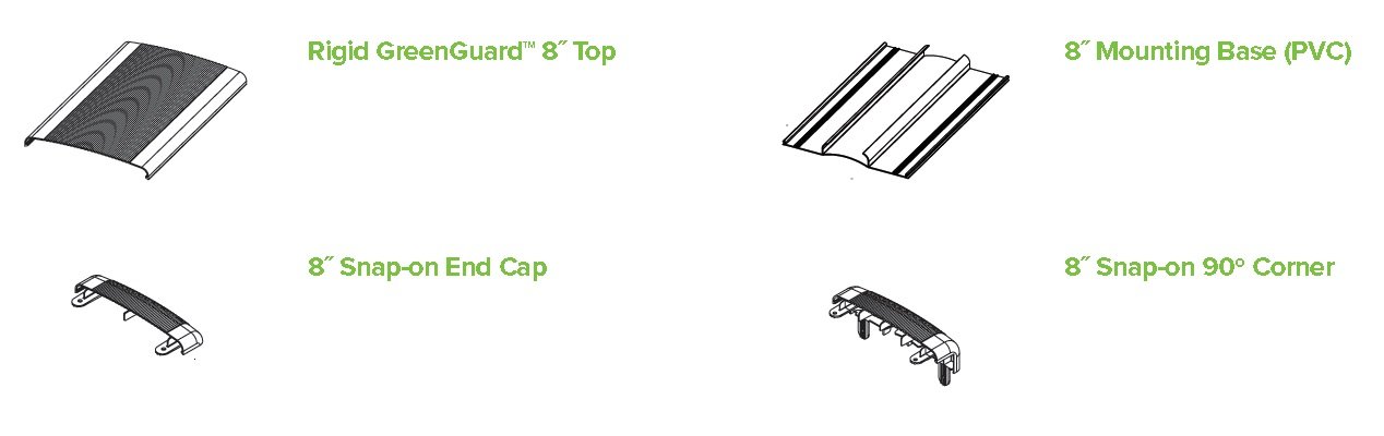High Impact Cart Stop 8" Top Strip