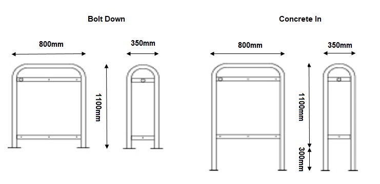 Door Guard Safety Barrier | With Infill - Store Fittings Direct