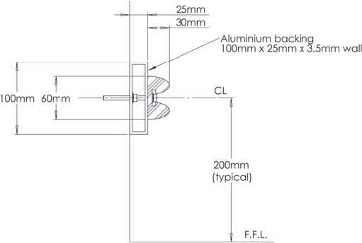 Double D Industrial Rubber Bumpers | Wall Protection System - Store Fittings Direct