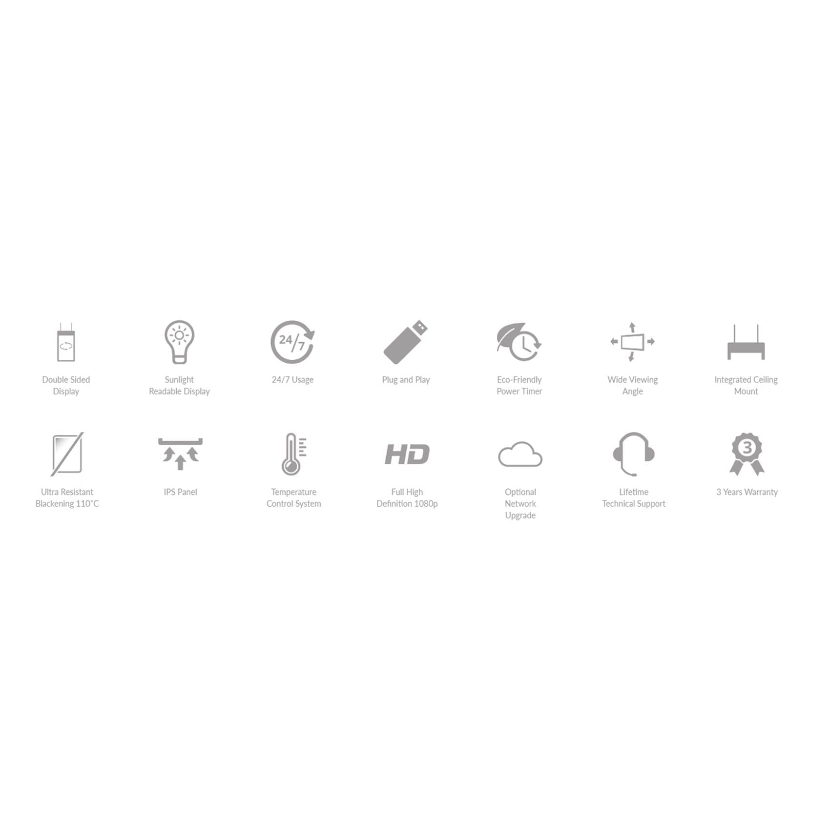 Store Fittings Direct