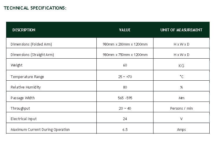 Harby Half Height Turnstile Technical Specifications