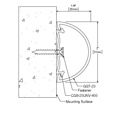 Store Fittings Direct