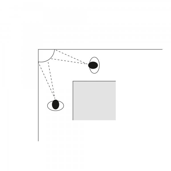 PANORAMIC 90 Observation Mirror