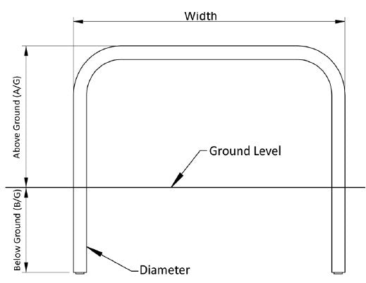 Store Fittings Direct