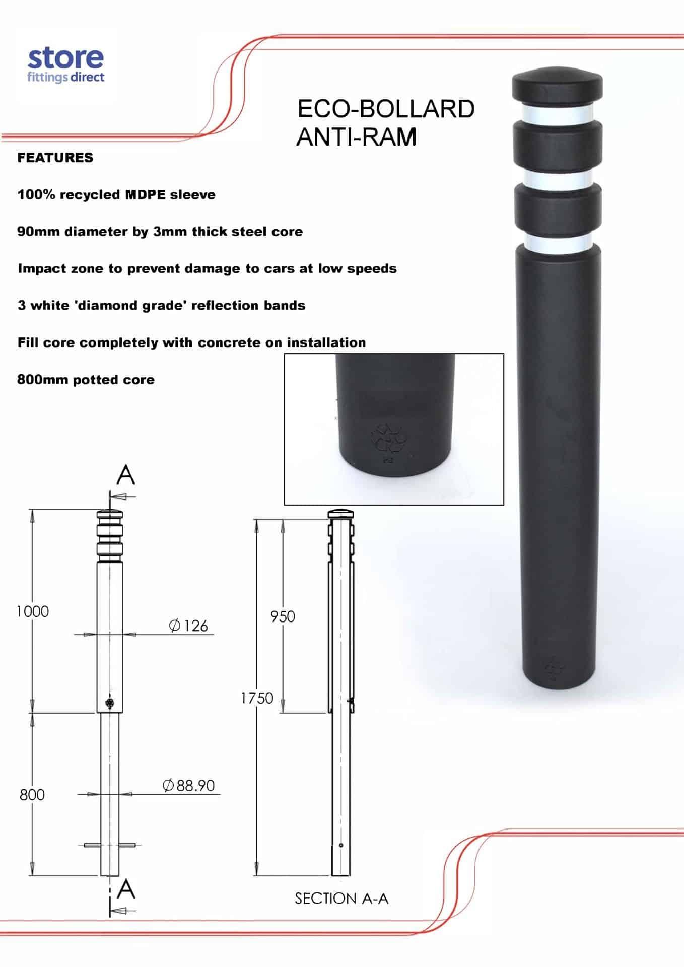 Store Fittings Direct
