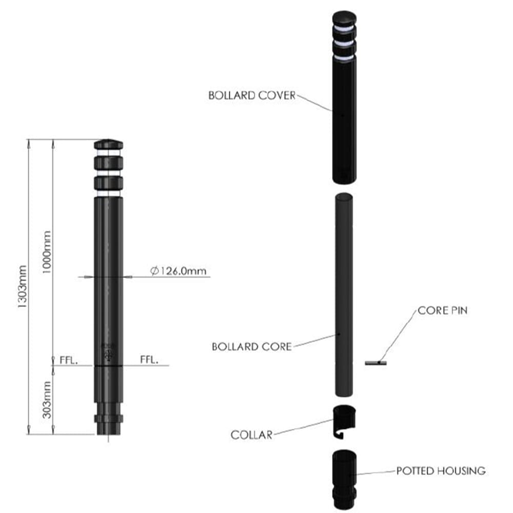 Replaceable Plastic Bollards - Replaceable and Recycled - Store Fittings Direct