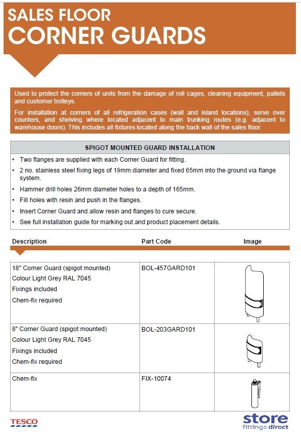 Recycled Plastic Cabinet Corner Guards