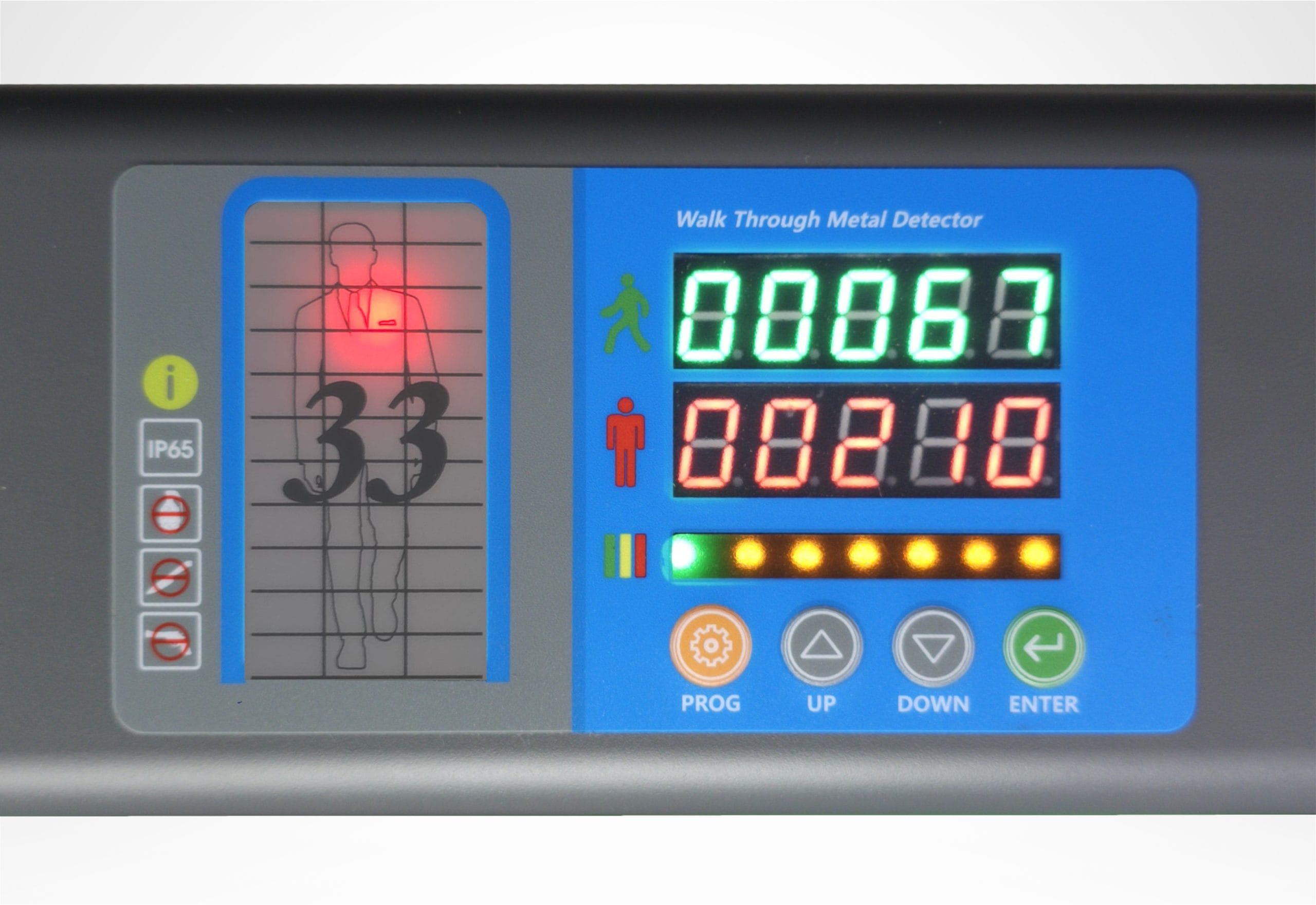 Waterproof Walk Through Metal Detector (TDX)