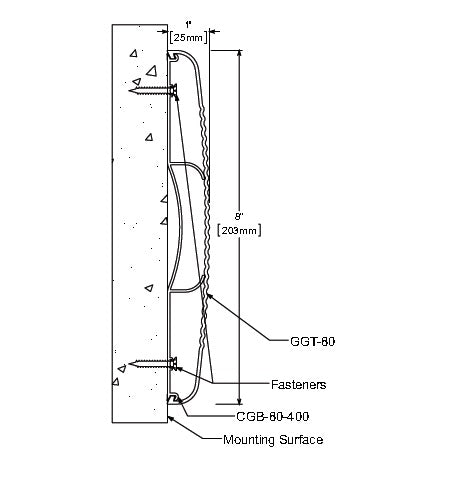 Store Fittings Direct