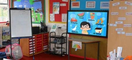 4K Interactive Multi-Touch Whiteboard