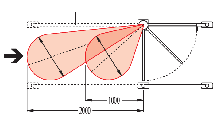 Store Fittings Direct